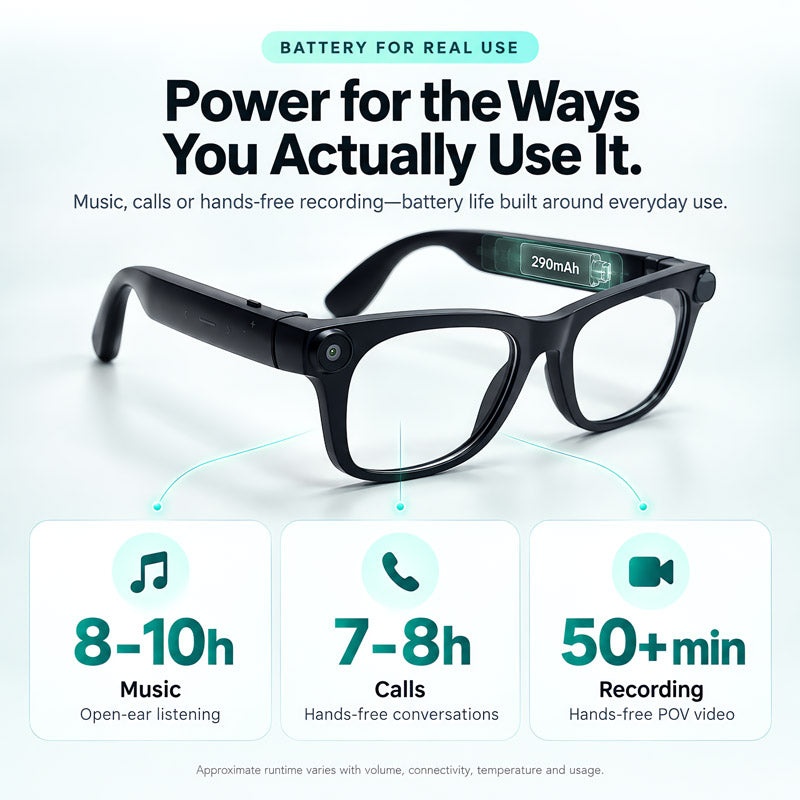 RIVETI AI Glasses. Stay Hands-Free. Capture More.