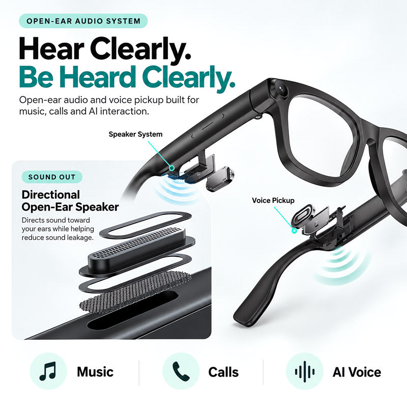 RIVETI AI Glasses. Stay Hands-Free. Capture More.