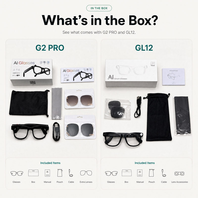 RIVETI AI Glasses. Stay Hands-Free. Capture More.