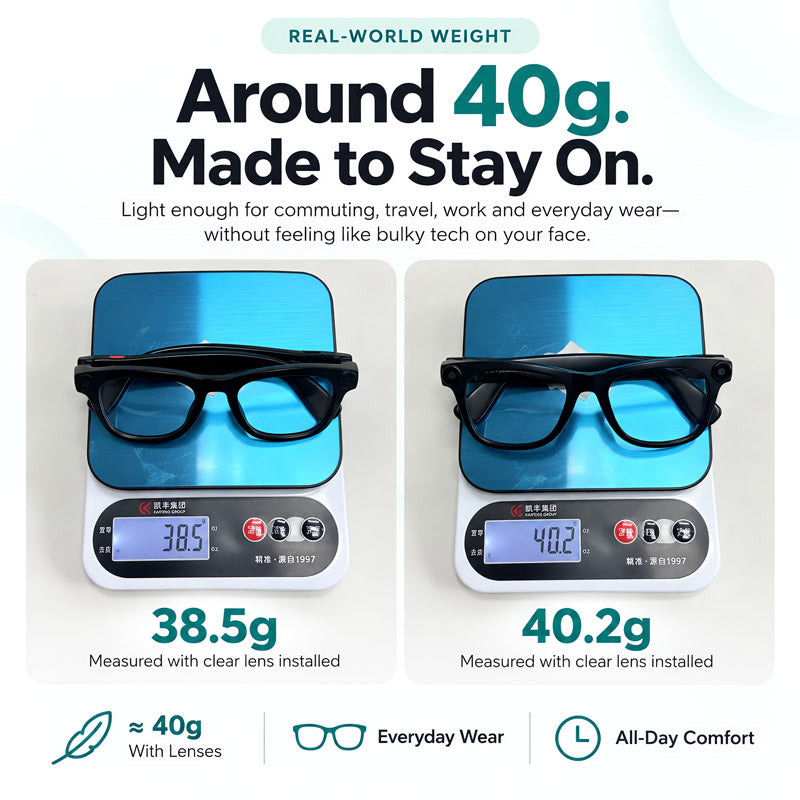 RIVETI AI Glasses. Stay Hands-Free. Capture More.