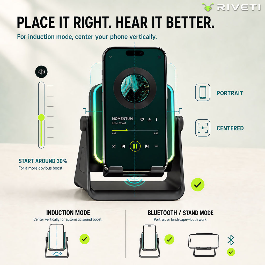 RIVETI Place-and-Play Induction Speaker Stand
